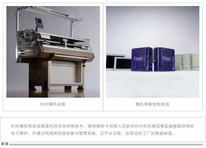 我是睿能，這是我的故事(圖2)