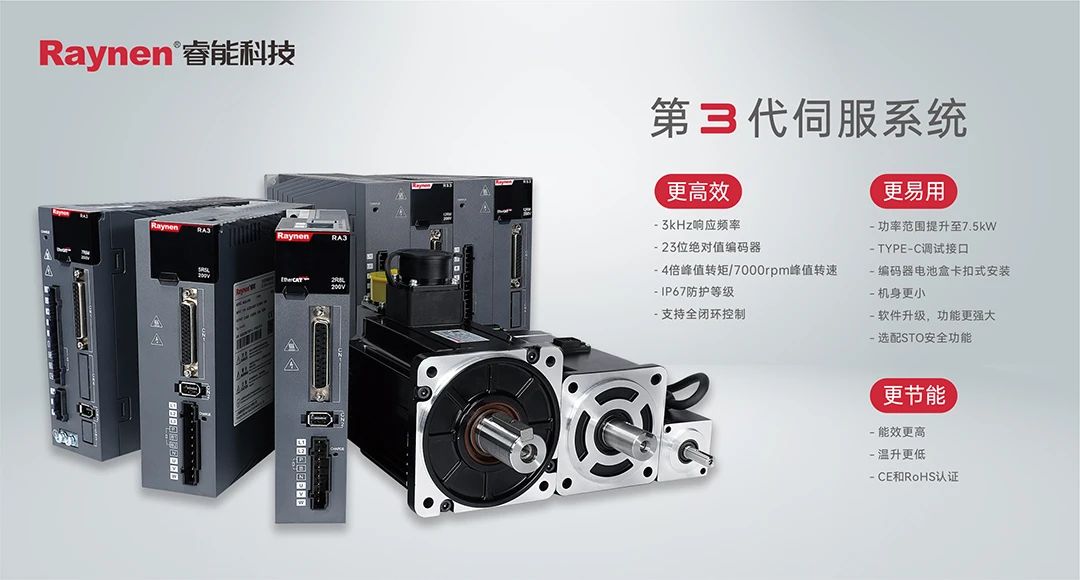 喜訊！睿能第3代伺服系統(tǒng)榮獲“CMCD 2022年度運動控制領(lǐng)域創(chuàng)新產(chǎn)品”獎項(圖3)