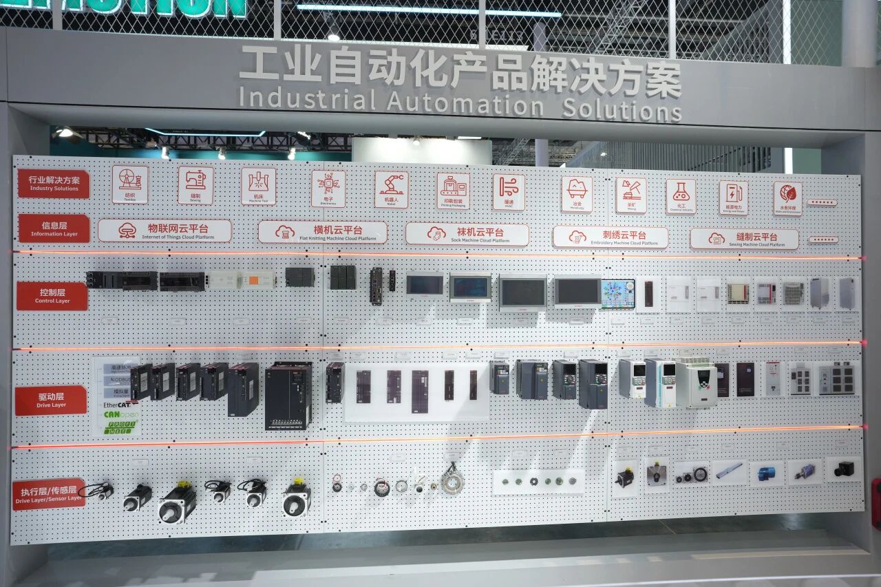 展會(huì)回顧 | 工博會(huì)圓滿收官，睿能科技以創(chuàng)新方案引領(lǐng)產(chǎn)業(yè)升級(jí)新浪潮(圖4)